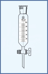 Funnels separatory cylindrical